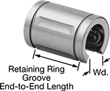 Image of Product. Front orientation. Contains Annotated. Linear Bearings. High-Temperature Linear Ball Bearings for Support Rail Shafts .