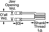 Image of Attribute. Front orientation. Contains Annotated. Corrosion-Resistant Clevis Rod Ends.