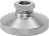 Leveling Mounts
