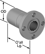 Image of Product. Front orientation. Contains Annotated, MultipleImages. Ball Splines and Bearings. Mounted Linear Bearings for Ball Splines, Steel Bearings.