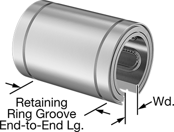 Image of Product. Front orientation. Contains Annotated. Fixed Alignment Ball Linear Bearing, for Support Rail Shafts, 30 mm Shaft Diameter.