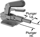 Image of Product. Front orientation. Contains Annotated. Toggle Clamps. Push Toggle Clamps with Locking Handle.