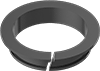 testString
