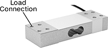 Image of Product. With 8 Threaded Through Holes. Front orientation. Contains Annotated. Load Cells. Ready-to-Use Tension and Compression Force Sensors, Rectangle, With 8 Threaded Through Holes.