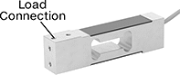 Image of Product. With 6 Threaded Holes. Front orientation. Contains Annotated. Load Cells. Ready-to-Use Tension and Compression Force Sensors, Rectangle, With 6 Threaded Holes.