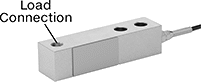 Image of Product. With 3 Threaded Through Holes. Front orientation. Contains Annotated. Load Cells. Ready-to-Use Tension and Compression Force Sensors, Rectangle, With 3 Threaded Through Holes.