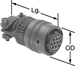 Image of Product. Front orientation. Contains Annotated. Mil. Spec. Connectors. Mil. Spec. Push-In Connectors, Internal Housing Lock, Female, Sockets.