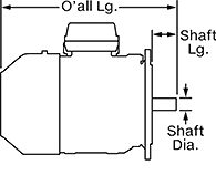 Image of Attribute. Side1 orientation. Contains Annotated. Face-Mount AC Motors.
