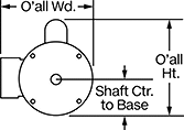 Image of Attribute. Front orientation. Contains Annotated. US-Made Face-Mount AC Motors .