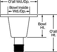 Image of Attribute. Front orientation. Contains Annotated.