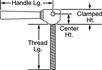 Image of Attribute. Front orientation. Contains Annotated. Heavy Duty Cam Handles, Threaded-Stud Mount.