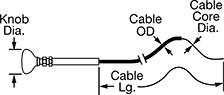 Image of Attribute. Front orientation. Contains Annotated. Control Cables. Twist-to-Lock Push/Pull Control Cables.