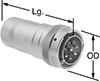 Mil. Spec. Connectors