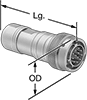 Mil. Spec. Connectors