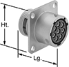 Mil. Spec. Connectors