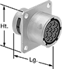 Mil. Spec. Connectors