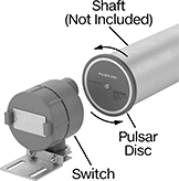 Image of System. Front orientation. Contains Annotated. Speed-Monitoring Switches. Speed-Monitoring Switches.