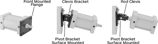 Image of ProductInUse. Front orientation. Contains Annotated, MultipleImages. Air Cylinder Mounts. NFPA Tie Rod Air Cylinder Mounts.