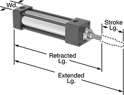 Image of Product. Front orientation. Contains Annotated. Air Cylinders. NFPA Tie Rod Air Cylinders.