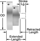 Image of Product. Front orientation. Contains Annotated. Air Cylinders. Round Body Air Cylinders for Narrow Spaces.