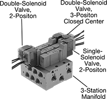 Image of System. Front orientation. Directional Control Valves. Modular Air Directional Control Valves with Air Manifolds.