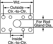 Image of Attribute. Front orientation. Contains Annotated. Hydraulic Cylinder Front/Rear Flanges.