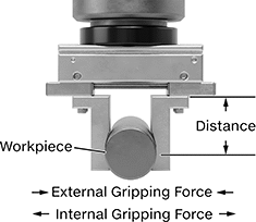 Image of System. Front orientation. Contains Annotated. Pick-and-Place Grippers. Low-Profile Air-Powered Pick-and-Place Grippers.