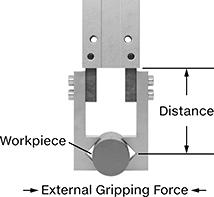 Image of Attribute. Front orientation. Contains Annotated. Single Acting. Angular Air-Powered Pick-and-Place Grippers.
