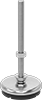 Leveling Mounts