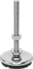 Leveling Mounts