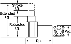 Image of Specification. Side1 orientation. Contains Annotated. Stopper Cylinders. Electric-Actuated Stopper Cylinders with Automatic Controls.