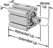Image of Product. Front orientation. Contains Annotated. Air Cylinders. Flexible-Mount Air Cylinders.