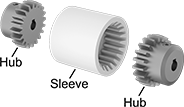 Image of System. (Each Component Sold Separately). Front orientation. Exploded view. Contains Annotated. Flexible Shaft Couplings. Lightweight Flexible Shaft Couplings.