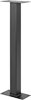 Mailbox Posts