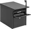 Mailboxes