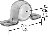Image of Product. Front orientation. Contains Annotated. Mounted Bearings. Light Duty Dry-Running Mounted Sleeve Bearings.