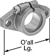 Image of Product. Front orientation. Contains Annotated. Linear Shaft Supports. Flange-Mount Linear Shaft Supports, 1060 Aluminum.