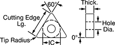 Image of Attribute. Front orientation. Contains Annotated. TNGA Insert.