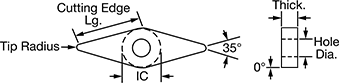 Image of Attribute. Front orientation. Contains Annotated. VNGA Insert.
