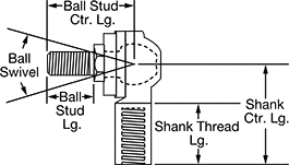 Image of Attribute. Front orientation. Contains Annotated. Internally Threaded Ball Joint Linkages.