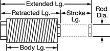 Image of Attribute. Front orientation. Contains Annotated. Threaded-Body Hydraulic Cylinders.