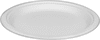 Food Service Plates