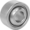 Swivel Joints