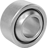 Swivel Joints