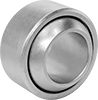 Swivel Joints