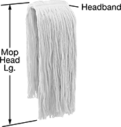 Image of Product. Front orientation. Contains Annotated. Mop Heads. Highly Absorbent Wet-Mop Heads.