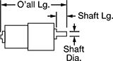 Image of Attribute. Front orientation. Contains Annotated. Compact DC Gearmotors, Round Face.