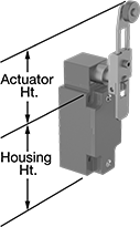 Image of Attribute. Style D. Front orientation. Contains Annotated. Limit Switches. Safety Limit Switches, Roller Lever Actuator, Style D.