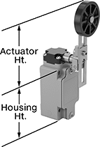 Image of Attribute. Style E. Front orientation. Contains Annotated. Limit Switches. Safety Limit Switches, Roller Lever Actuator, Style E.