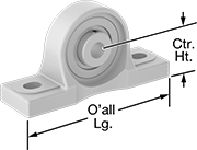 Image of Product. Front orientation. Contains Annotated. Mounted Bearings. Dry-Running Mounted Ball Bearings.